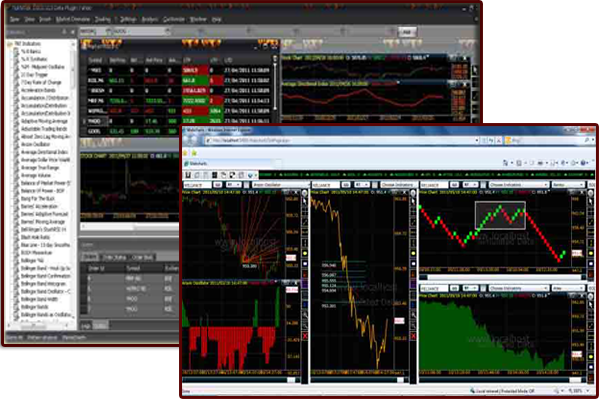 Algo trading for forex