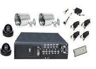 Office Security Office Security