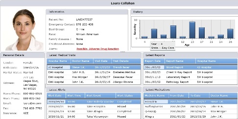 Hospital_Management_System Hospital_Management_System