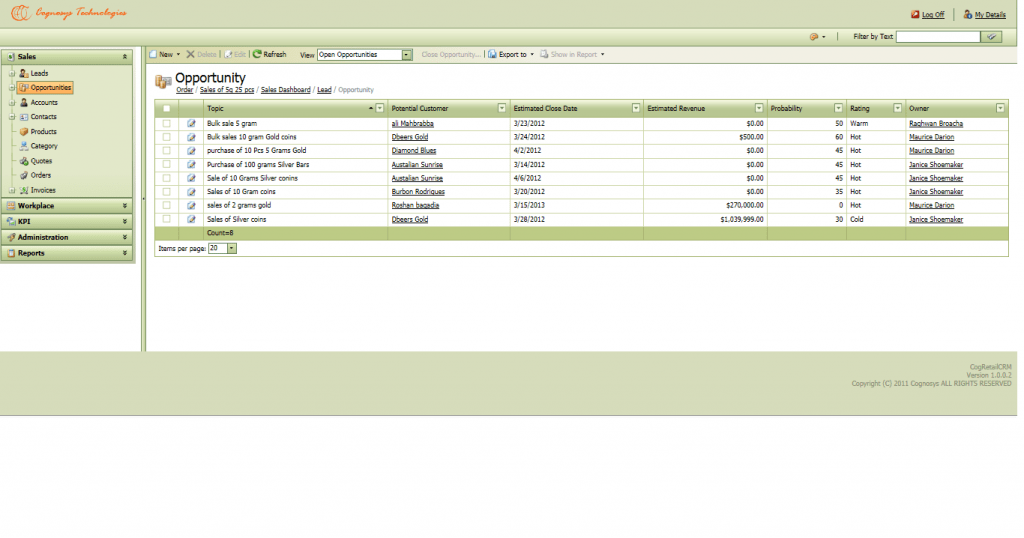 Sales Managment: Sales Opportunity CRM