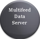 MultifeedDataServer