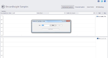 Hospital Management Software on Private Cloud Cheapest Hospital Management Software