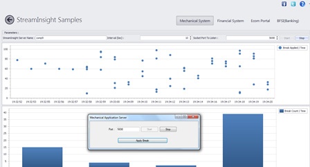 Hospital Management Software on Private Cloud Cheapest Hospital Management Software