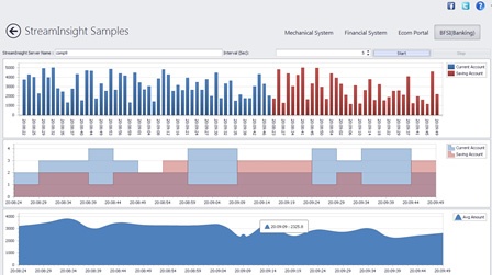 Hospital Management Software on Private Cloud Cheapest Hospital Management Software