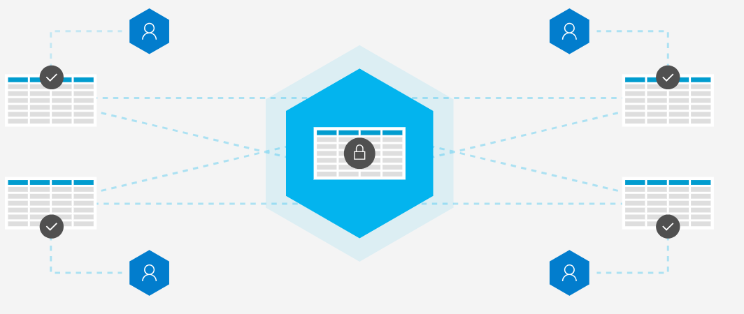 Azure Blockchain