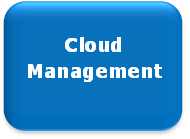 Cloud Management as a Service