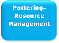 Portering_Resource_Management