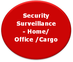 Security_Surveillance_Home_Office_Cargo