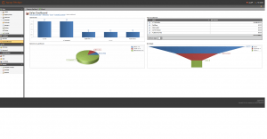 Sales Dashboard CRM Business Intelligence